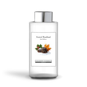 Frosted Woodland Reed Diffuser Refill